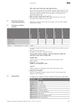 Предварительный просмотр 1175 страницы Wilo FKT 50.1 Series Installation And Operating Instructions Manual