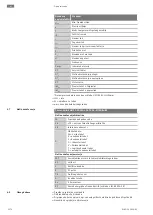 Предварительный просмотр 1176 страницы Wilo FKT 50.1 Series Installation And Operating Instructions Manual