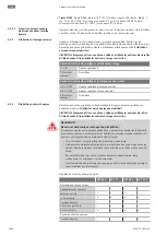 Предварительный просмотр 1188 страницы Wilo FKT 50.1 Series Installation And Operating Instructions Manual