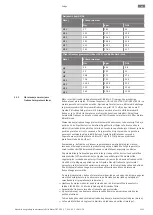 Предварительный просмотр 1211 страницы Wilo FKT 50.1 Series Installation And Operating Instructions Manual