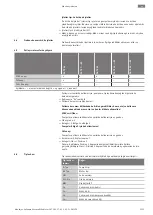 Предварительный просмотр 1331 страницы Wilo FKT 50.1 Series Installation And Operating Instructions Manual