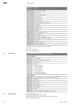 Предварительный просмотр 1332 страницы Wilo FKT 50.1 Series Installation And Operating Instructions Manual