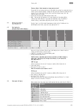 Предварительный просмотр 1383 страницы Wilo FKT 50.1 Series Installation And Operating Instructions Manual