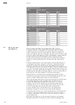 Предварительный просмотр 1422 страницы Wilo FKT 50.1 Series Installation And Operating Instructions Manual