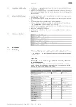 Предварительный просмотр 1459 страницы Wilo FKT 50.1 Series Installation And Operating Instructions Manual