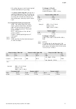 Предварительный просмотр 47 страницы Wilo FLA Compact-1 Helix V16 Installation And Operating Instructions Manual