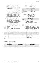 Предварительный просмотр 87 страницы Wilo FLA Compact-1 Helix V16 Installation And Operating Instructions Manual