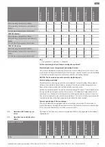 Preview for 15 page of Wilo Flumen EXCEL-TRE 50-3 90-2 Series Installation And Operating Instructions Manual