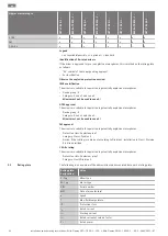 Preview for 16 page of Wilo Flumen EXCEL-TRE 50-3 90-2 Series Installation And Operating Instructions Manual