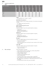 Preview for 28 page of Wilo Flumen EXCEL-TRE 50-3 90-2 Series Installation And Operating Instructions Manual