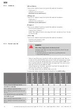 Preview for 46 page of Wilo Flumen EXCEL-TRE 50-3 90-2 Series Installation And Operating Instructions Manual