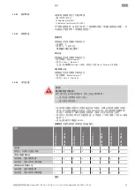 Preview for 39 page of Wilo Flumen OPTI-TR 22 Installation And Operating Instructions Manual