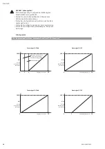 Предварительный просмотр 16 страницы Wilo Helix EXCEL 10 Installation And Operating Instructions Manual