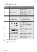 Предварительный просмотр 37 страницы Wilo Helix EXCEL 10 Installation And Operating Instructions Manual