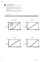 Предварительный просмотр 40 страницы Wilo Helix EXCEL 10 Installation And Operating Instructions Manual