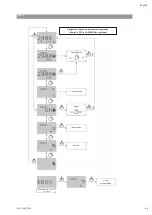 Предварительный просмотр 45 страницы Wilo Helix EXCEL 10 Installation And Operating Instructions Manual