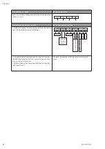 Предварительный просмотр 62 страницы Wilo Helix EXCEL 10 Installation And Operating Instructions Manual