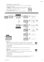 Предварительный просмотр 71 страницы Wilo Helix EXCEL 10 Installation And Operating Instructions Manual