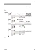 Предварительный просмотр 73 страницы Wilo Helix EXCEL 10 Installation And Operating Instructions Manual