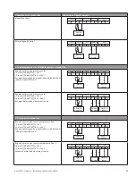 Предварительный просмотр 15 страницы Wilo Helix EXCEL Complete Installation And Operation Manual