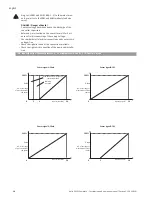 Предварительный просмотр 16 страницы Wilo Helix EXCEL Complete Installation And Operation Manual