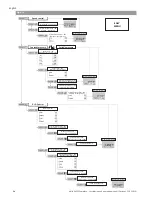 Предварительный просмотр 24 страницы Wilo Helix EXCEL Complete Installation And Operation Manual