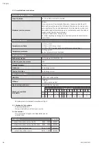 Preview for 24 page of Wilo Helix FIRST V 22 Installation And Operating Instructions Manual