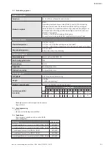 Preview for 31 page of Wilo Helix FIRST V 22 Installation And Operating Instructions Manual