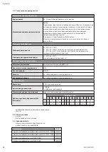 Preview for 38 page of Wilo Helix FIRST V 22 Installation And Operating Instructions Manual