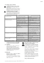 Preview for 49 page of Wilo Helix FIRST V 22 Installation And Operating Instructions Manual