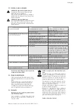 Preview for 63 page of Wilo Helix FIRST V 22 Installation And Operating Instructions Manual