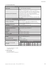 Preview for 193 page of Wilo Helix FIRST V 22 Installation And Operating Instructions Manual