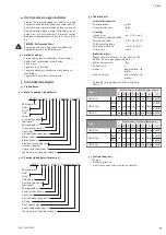 Preview for 55 page of Wilo Helix-V 10 Installation And Operating Instructions Manual