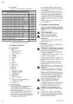 Preview for 110 page of Wilo Helix-V 10 Installation And Operating Instructions Manual