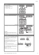 Preview for 17 page of Wilo HELIX VE 1 Series Installation And Operating Instructions Manual