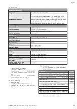 Preview for 29 page of Wilo HELIX VE 1 Series Installation And Operating Instructions Manual