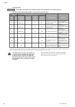 Preview for 40 page of Wilo HELIX VE 1 Series Installation And Operating Instructions Manual