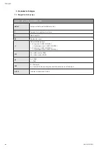 Preview for 44 page of Wilo HELIX VE 1 Series Installation And Operating Instructions Manual