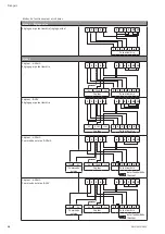 Preview for 50 page of Wilo HELIX VE 1 Series Installation And Operating Instructions Manual