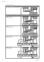 Preview for 66 page of Wilo HELIX VE 1 Series Installation And Operating Instructions Manual