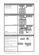 Preview for 81 page of Wilo HELIX VE 1 Series Installation And Operating Instructions Manual