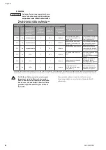 Preview for 88 page of Wilo HELIX VE 1 Series Installation And Operating Instructions Manual