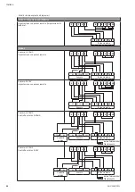 Preview for 98 page of Wilo HELIX VE 1 Series Installation And Operating Instructions Manual