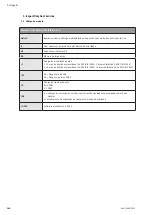 Preview for 108 page of Wilo HELIX VE 1 Series Installation And Operating Instructions Manual