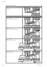 Preview for 130 page of Wilo HELIX VE 1 Series Installation And Operating Instructions Manual