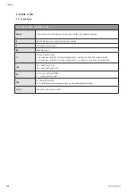 Preview for 140 page of Wilo HELIX VE 1 Series Installation And Operating Instructions Manual