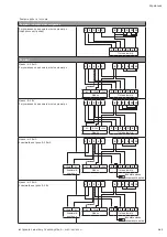 Preview for 163 page of Wilo HELIX VE 1 Series Installation And Operating Instructions Manual