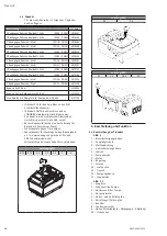 Preview for 14 page of Wilo Helix VE 10 Series Installation And Operating Instructions Manual