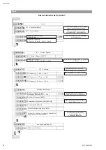 Preview for 32 page of Wilo Helix VE 10 Series Installation And Operating Instructions Manual