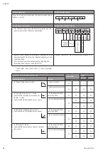 Preview for 50 page of Wilo Helix VE 10 Series Installation And Operating Instructions Manual